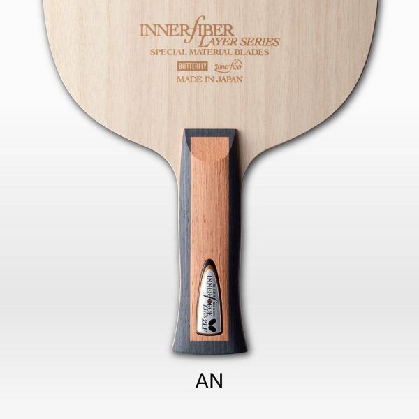 Innerforce layer ZLF_8