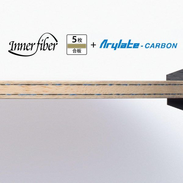 é
ç½®_ããã·ãã¼ãã¼ã