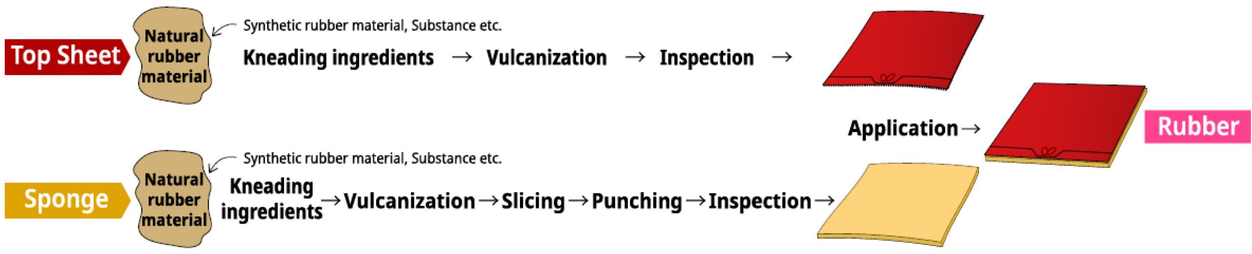 rb-fig02-en